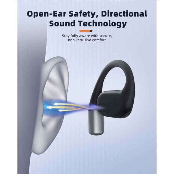 Open Ear Earbuds, Open-ear True Wireless Headphones, Bluetooth Headphones - Picture 5 of 8